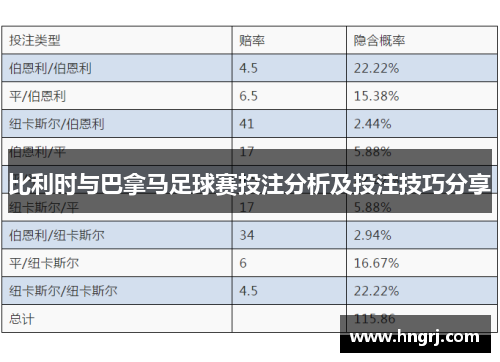 比利时与巴拿马足球赛投注分析及投注技巧分享